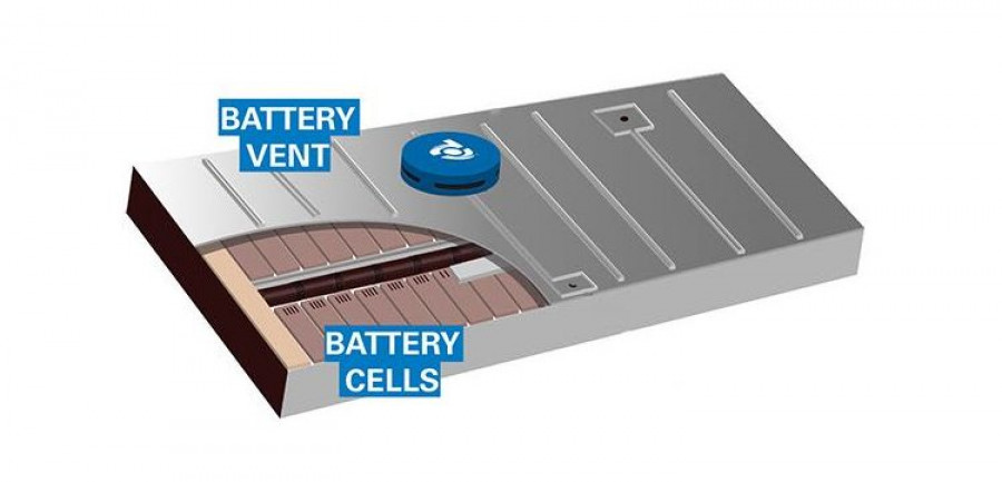 Donaldson sistemas ventilacion batería dos etapas