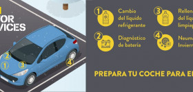 Consejos rodi motor services prepara coche frio