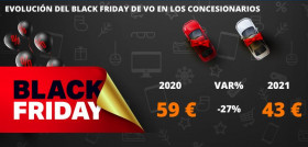 VO blackfriday sumauto