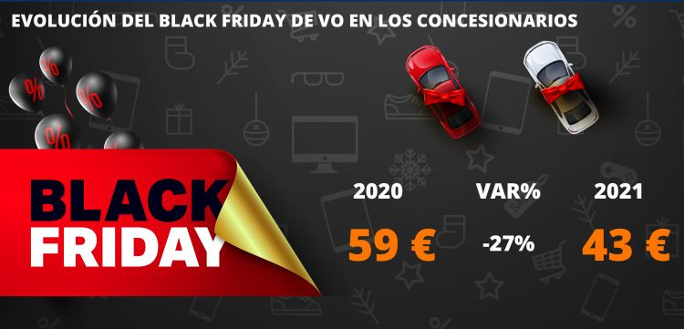 VO blackfriday sumauto
