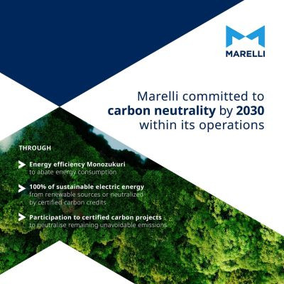 Marelli neutralidad carbono 2030