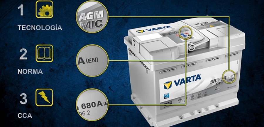 Varta