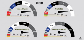 Axalta 69 Global Automotive Color Popularity 2021