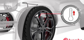 Brake System Academy 2 0   brake fluid