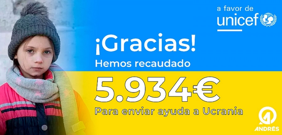 Recaudación Grupo Andrés Unicef Ucrania