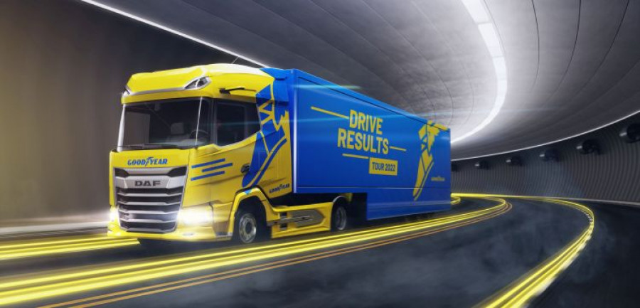 Drive results goodyear