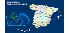 Mapa busquedas vehiculos electricos Sumauto
