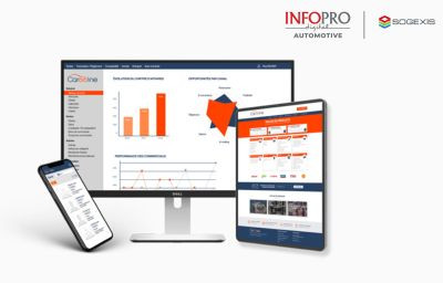 Infopro Digital Automotive Sogexis software Carooline