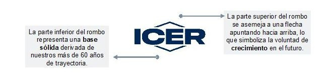 Icer logotipo