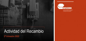 Ancera actividad recambio