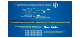 Goodyear Eagle F1 Asymmetric 6