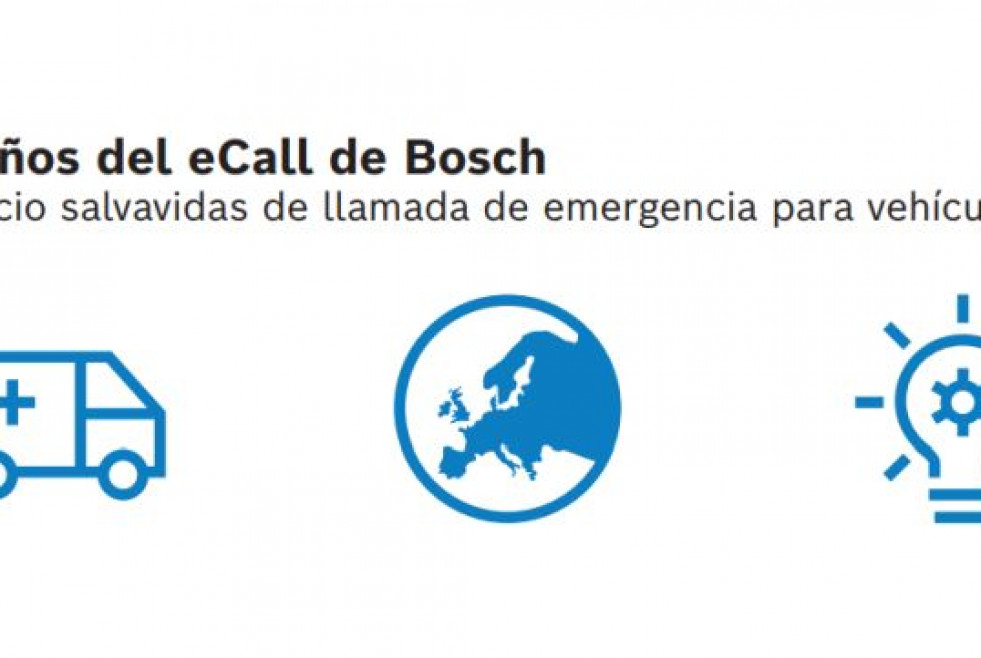 Bosch ecall