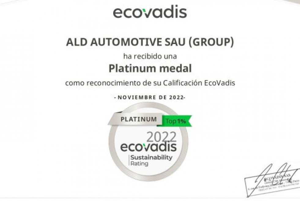 EcoVadis Platinum Certificate 2022