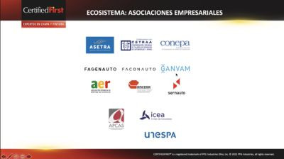 Obserbatorio CertifiedFirst 2