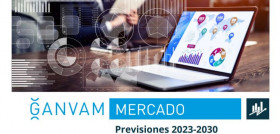 Ganvam previsiones mercado