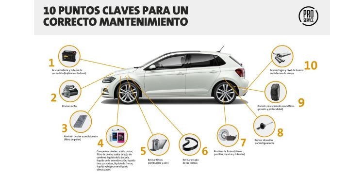 10 puntos claves para un correcto mantenimiento pro service