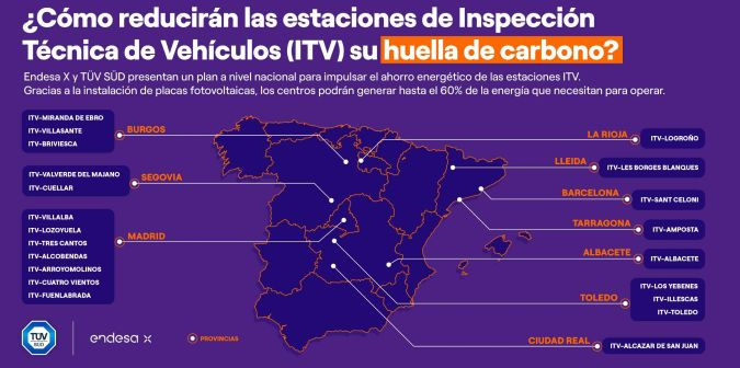 Infografia tuv sud itv 2