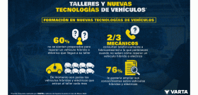 VARTA encuesta eXV apertura