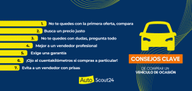 ConsejosCompradorSeminuevoCompradorNovato