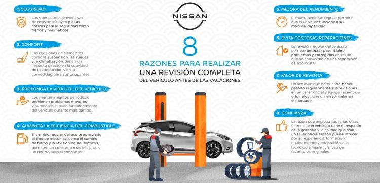Nissan revision vehiculo