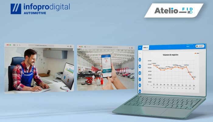 Infopro Digital Atelio FID software 2