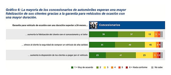 Cargarantie2