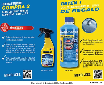 Repelente De Lluvia Para Parabrisas (Rain-X) 