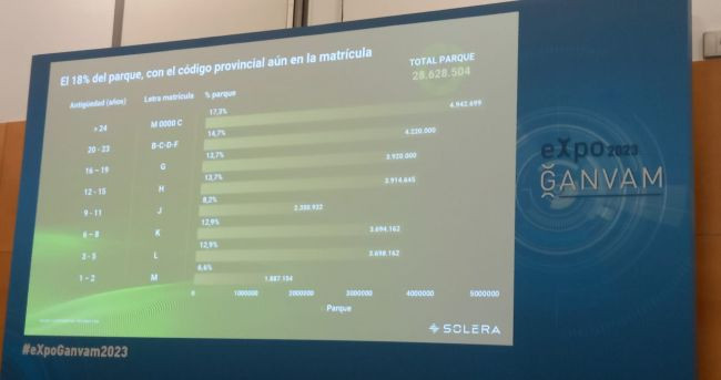 Solera expo ganvam 2