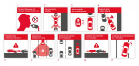 Diccionario carglass adas