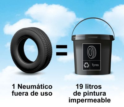 TNU pintura impermeable NFU 2