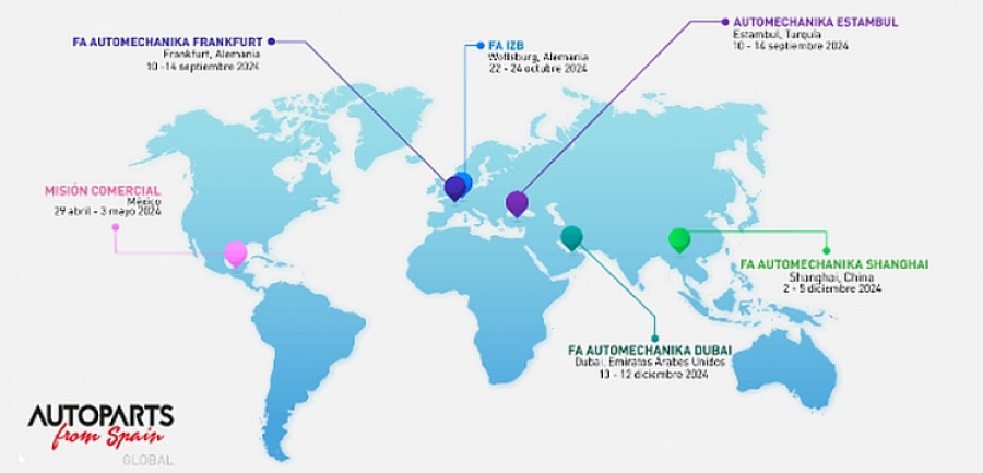Sernautoglobal