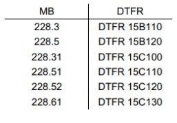 Olipes especificaciones daimler cuadro