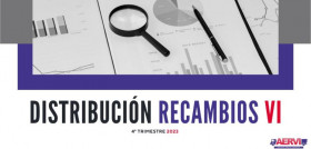 Aervi distribucion recambios VI