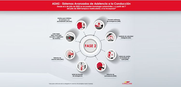ADAS infografia2 v2
