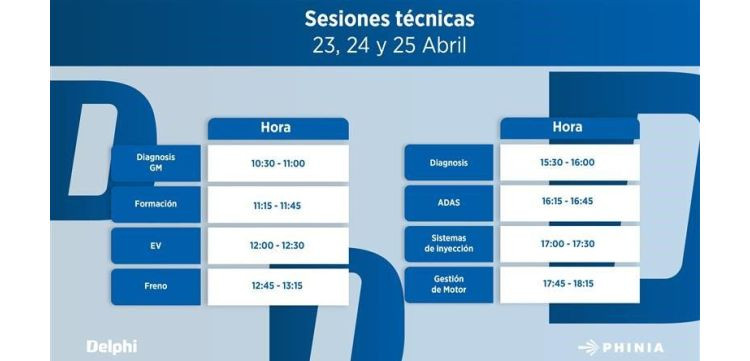 Delphi sesiones tecnicas motortec
