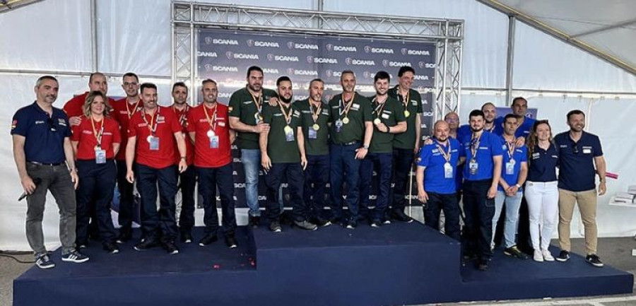 Scania TOP Team 2025