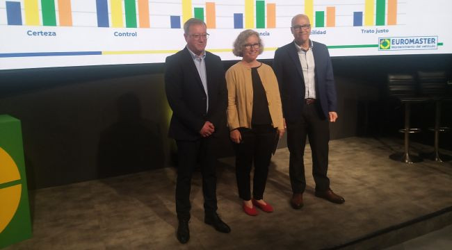 Euromaster ipsos presentacion estudio