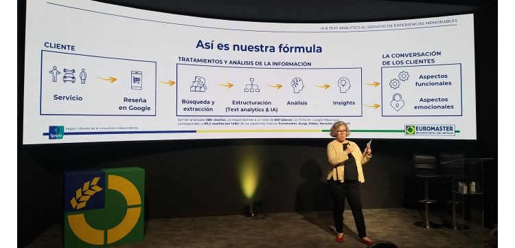 Euromaster ipsos estudio talleres google