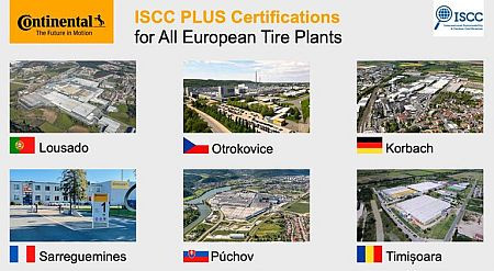 ISCC PLUS EU Plants