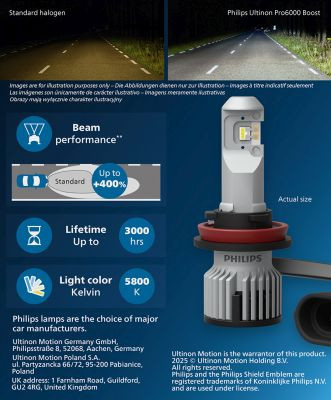 PHILIPS PACK LED U60 Boost H11 2