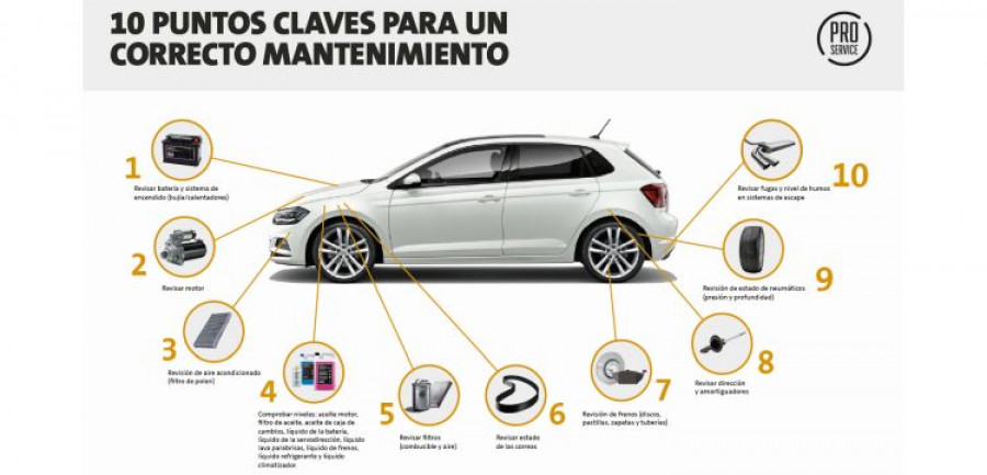 ValoraTuSeguridad poster pro service talleres
