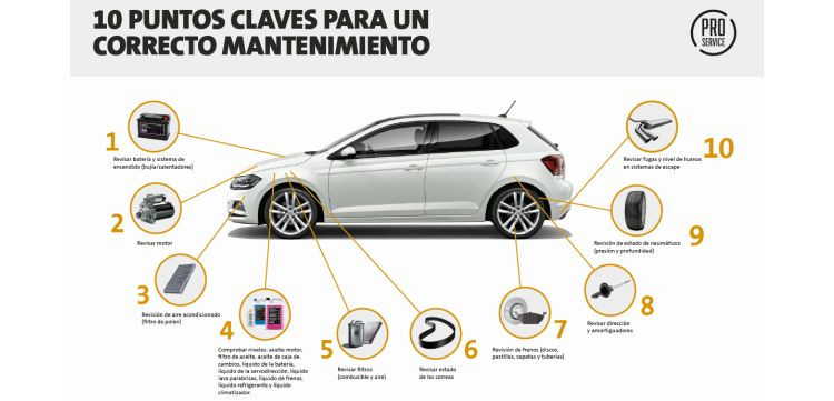 ValoraTuSeguridad poster pro service talleres