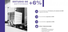 Aervi distribucion recambios VI primer semestre 2025