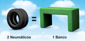 BANCO NFU TNU