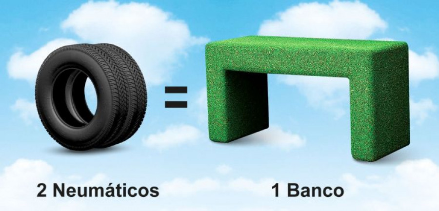 BANCO NFU TNU
