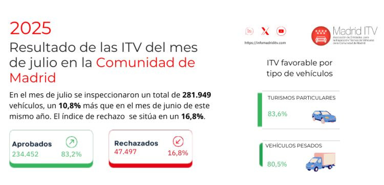 Aema itv
