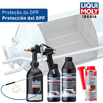 Aditivos Liqui Moly para limpiar el catalizador y proteger el DPF