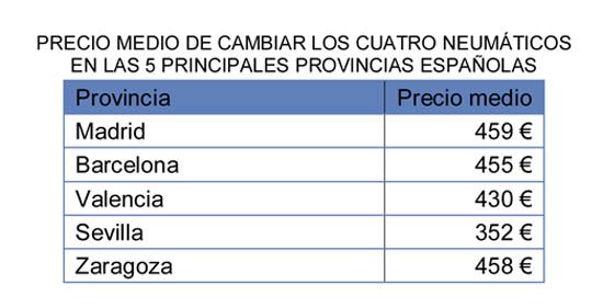 2014-17-07 NDP Aire Acondicionado-V3.docx