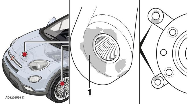 fiat500x autodocta 2