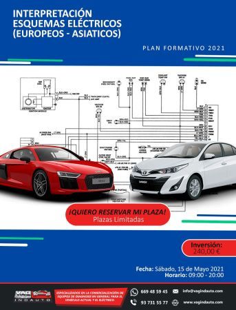 INTERPRETACIÓN ESQUEMAS ELÉCTRICOS VAGINDAUTO cartel
